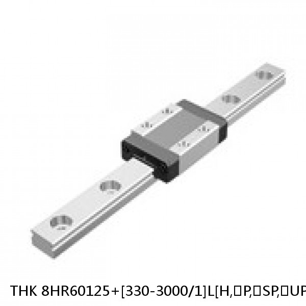 8HR60125+[330-3000/1]L[H,​P,​SP,​UP] THK Separated Linear Guide Side Rails Set Model HR #1 image